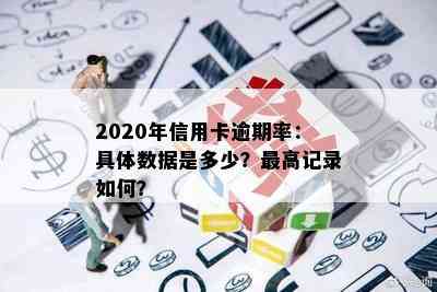 2020年信用卡逾期率：具体数据是多少？更高记录如何？