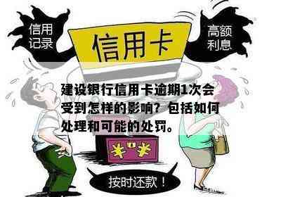 建设银行信用卡逾期1次会受到怎样的影响？包括如何处理和可能的处罚。