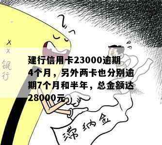 建行信用卡23000逾期4个月，另外两卡也分别逾期7个月和半年，总金额达28000元