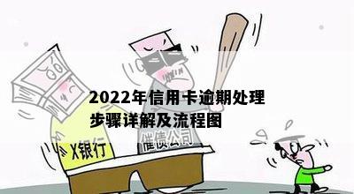 2022年信用卡逾期处理步骤详解及流程图