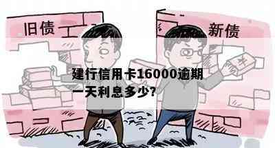 建行信用卡16000逾期一天利息多少？