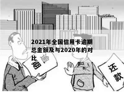 2021年全国信用卡逾期总金额及与2020年的对比