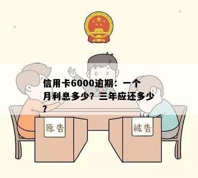 信用卡6000逾期：一个月利息多少？三年应还多少？