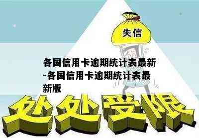 各国信用卡逾期统计表最新-各国信用卡逾期统计表最新版