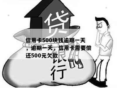 信用卡500块钱逾期一天，逾期一天，信用卡需要偿还500元欠款