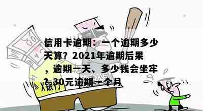 信用卡逾期：一个逾期多少天算？2021年逾期后果，逾期一天、多少钱会坐牢？30元逾期一个月