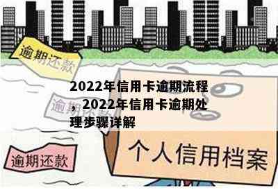 2022年信用卡逾期流程，2022年信用卡逾期处理步骤详解