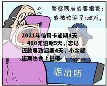 2021年信用卡逾期4天：400元逾期5天，忘记还款导致超期4天，小金额逾期也会上