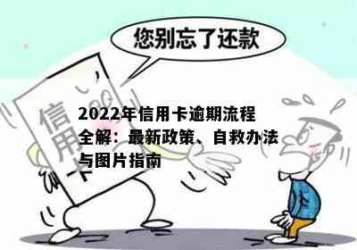 2022年信用卡逾期流程全解：最新政策、自救办法与图片指南