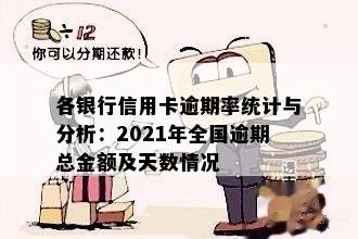 各银行信用卡逾期率统计与分析：2021年全国逾期总金额及天数情况