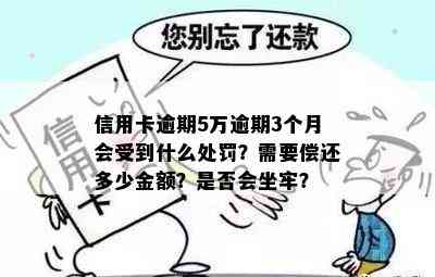 信用卡逾期5万逾期3个月会受到什么处罚？需要偿还多少金额？是否会坐牢？