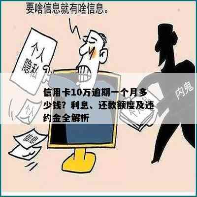 信用卡10万逾期一个月多少钱？利息、还款额度及违约金全解析