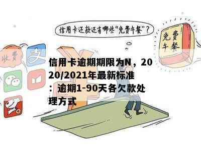 信用卡逾期期限为N，2020/2021年最新标准：逾期1-90天各欠款处理方式