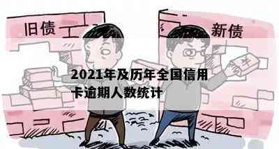 2021年及历年全国信用卡逾期人数统计