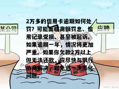 2万多的信用卡逾期如何处罚？可能面临高额罚息、信用记录受损、甚至被起诉。如果逾期一年，情况将更加严重。如果你欠款2万以上但无法还款，应尽快与银行协商解决，避免进一步恶化问题。