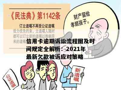 信用卡逾期诉讼流程图及时间规定全解析：2021年最新欠款被诉应对策略