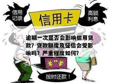 逾期一次是否会影响信用贷款？贷款额度及会受影响吗？严重程度如何？