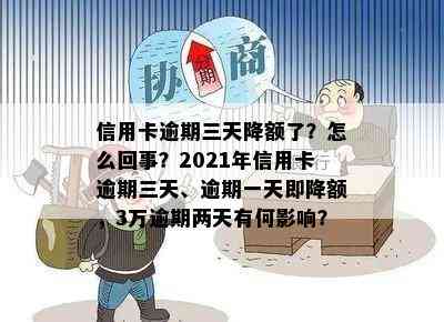 信用卡逾期三天降额了？怎么回事？2021年信用卡逾期三天、逾期一天即降额，3万逾期两天有何影响？