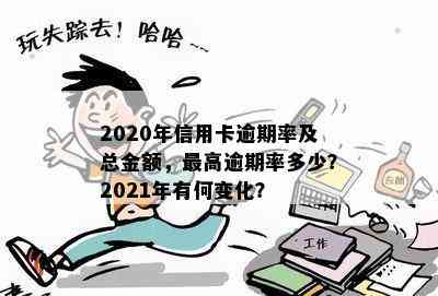 2020年信用卡逾期率及总金额，更高逾期率多少？2021年有何变化？