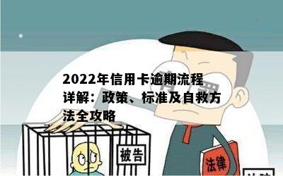 2022年信用卡逾期流程详解：政策、标准及自救方法全攻略