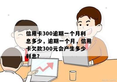 信用卡300逾期一个月利息多少，逾期一个月，信用卡欠款300元会产生多少利息？