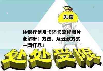 林银行信用卡还卡流程图片全解析：方法、及还款方式一网打尽！