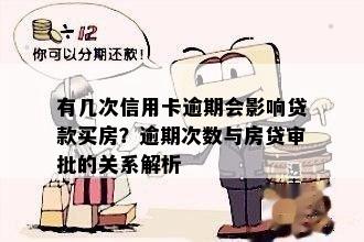 有几次信用卡逾期会影响贷款买房？逾期次数与房贷审批的关系解析