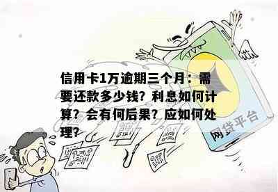 信用卡1万逾期三个月：需要还款多少钱？利息如何计算？会有何后果？应如何处理？