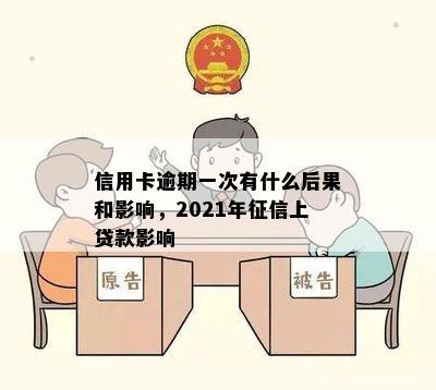 信用卡逾期一次有什么后果和影响，2021年上贷款影响