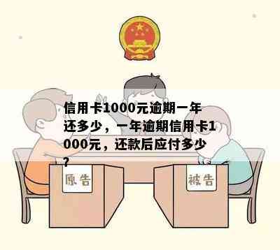 信用卡1000元逾期一年还多少，一年逾期信用卡1000元，还款后应付多少？