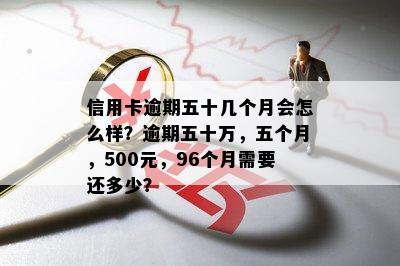 信用卡逾期五十几个月会怎么样？逾期五十万，五个月，500元，96个月需要还多少？