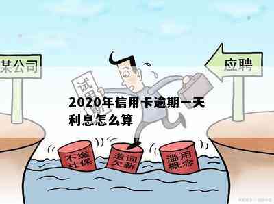 2020年信用卡逾期一天利息怎么算