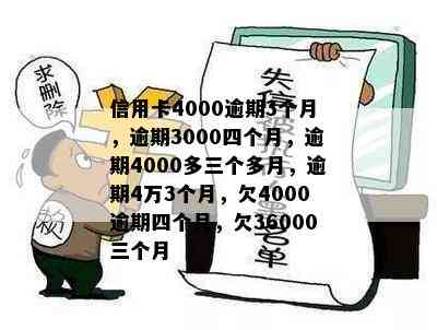 信用卡4000逾期3个月，逾期3000四个月，逾期4000多三个多月，逾期4万3个月，欠4000逾期四个月，欠36000三个月