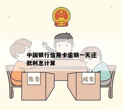 中国银行信用卡逾期一天还款利息计算