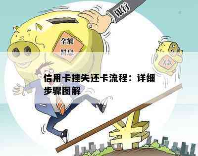 信用卡挂失还卡流程：详细步骤图解