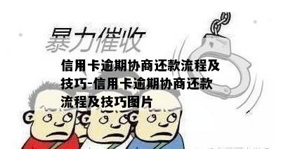 信用卡逾期协商还款流程及技巧-信用卡逾期协商还款流程及技巧图片