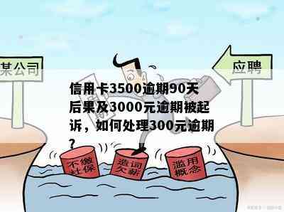 信用卡3500逾期90天后果及3000元逾期被起诉，如何处理300元逾期？