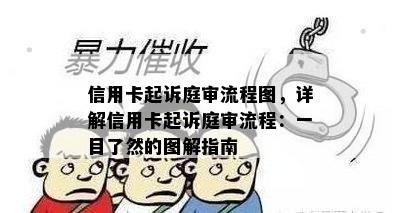 信用卡起诉庭审流程图，详解信用卡起诉庭审流程：一目了然的图解指南