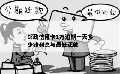 邮政信用卡1万逾期一天多少钱利息与更低还款