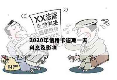 2020年信用卡逾期一天利息及影响