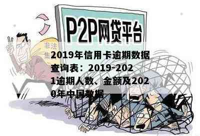 2019年信用卡逾期数据查询表：2019-2021逾期人数、金额及2020年中国数据