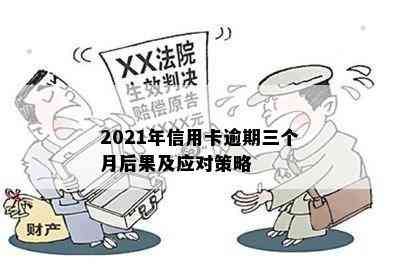 2021年信用卡逾期三个月后果及应对策略