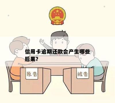 信用卡逾期还款会产生哪些后果？