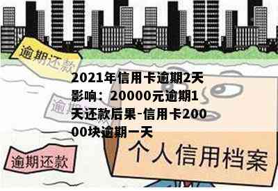 2021年信用卡逾期2天影响：20000元逾期1天还款后果-信用卡20000块逾期一天