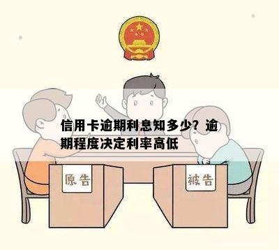 信用卡逾期利息知多少？逾期程度决定利率高低