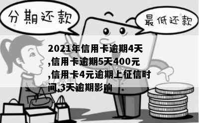 2021年信用卡逾期4天,信用卡逾期5天400元,信用卡4元逾期上时间,3天逾期影响