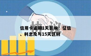 信用卡逾期1天影响：、利息及与15天区别