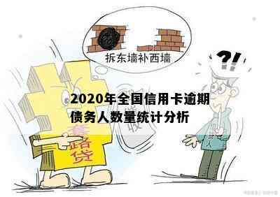 2020年全国信用卡逾期债务人数量统计分析