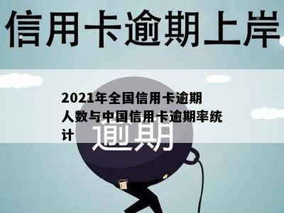 2021年全国信用卡逾期人数与中国信用卡逾期率统计