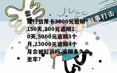 建行信用卡3000元逾期150天,200元逾期10天,5000元逾期3个月,23000元逾期4个月会被起诉吗,逾期多久会坐牢?